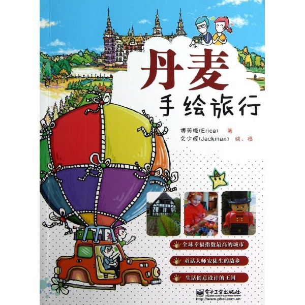 手绘旅游图_手绘