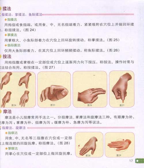 炎后遗症_磨骨手术后遗症_磨骨后遗症_天花后遗症 ...