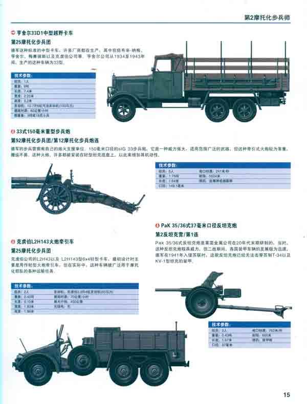 解密二战德国装甲掷弹兵师的编制