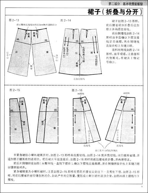 女装结构版型修正- 土、 屋郁子-服装工业、制