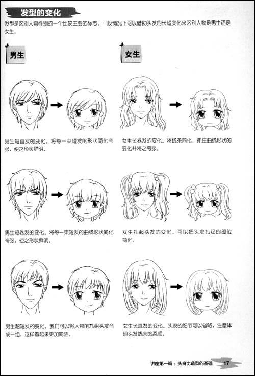 卡通漫画技法