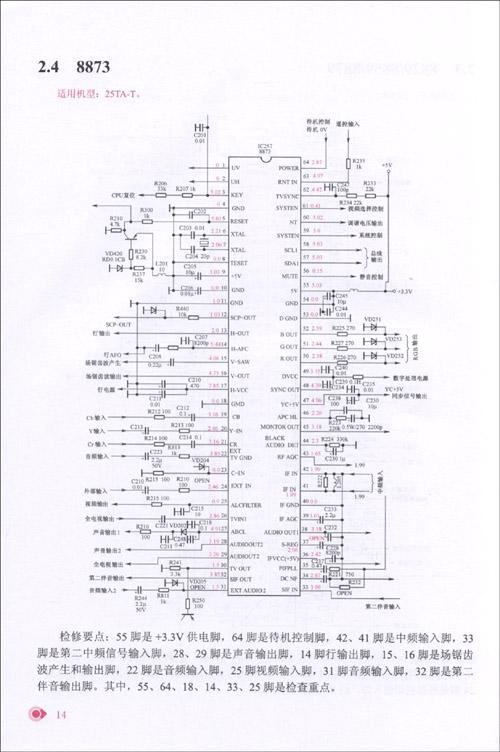 海尔彩色电视机上门速修速查手册-张建新-电子