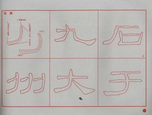 ±챾(ϱʻѵ) εȱ  鼮