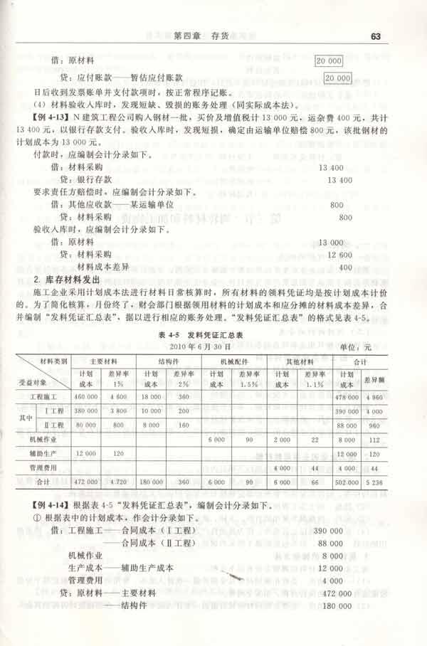 应收账款表格模板_预付账款预收收入