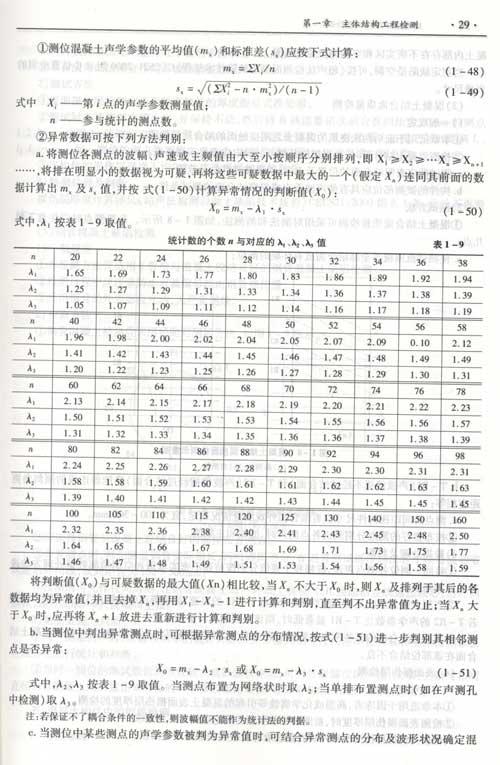 建筑主体结构工程检测--社会实用教材