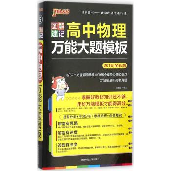 图解速记高中物理万能大题模板