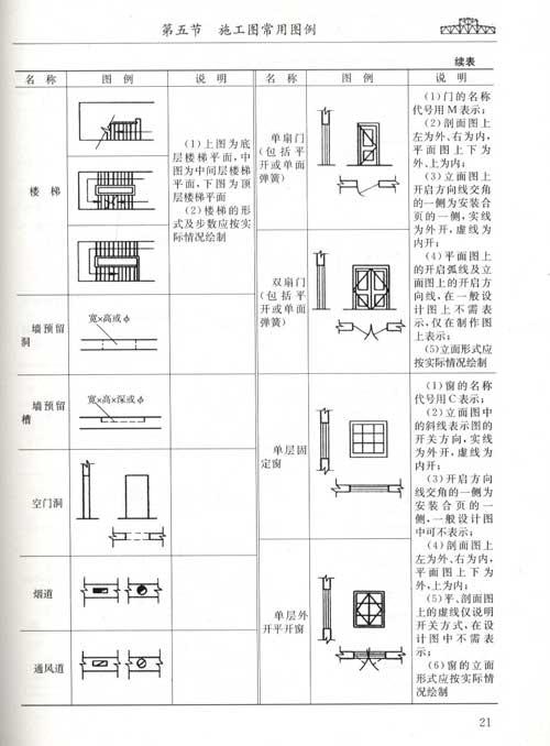 第三章_钢结构连接-1