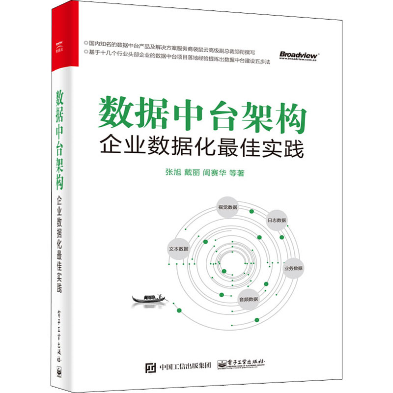  数据中台架构 企业数据化很好实践 在数据中台的支撑下，诸多数据应用快速地构建和迭代，各种创新能够在短时间内得以验证和推进。本书基于十几个行业头部企业的数据中台项目落地经验提炼出数据中台建设五步法 