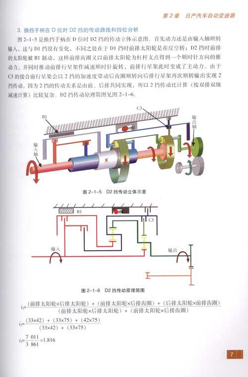 第2章 自動變速器的構造與工作原理