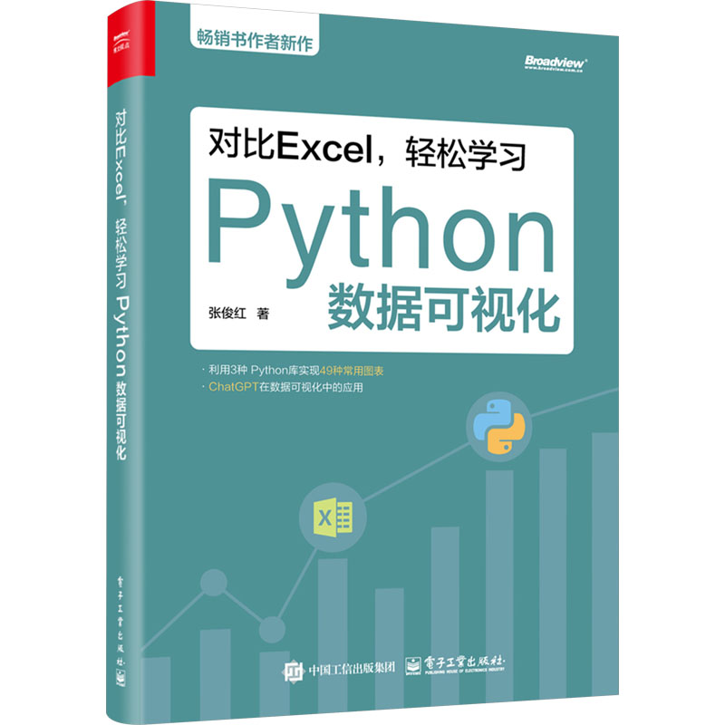  对比Excel,轻松学习Python数据可视化 
